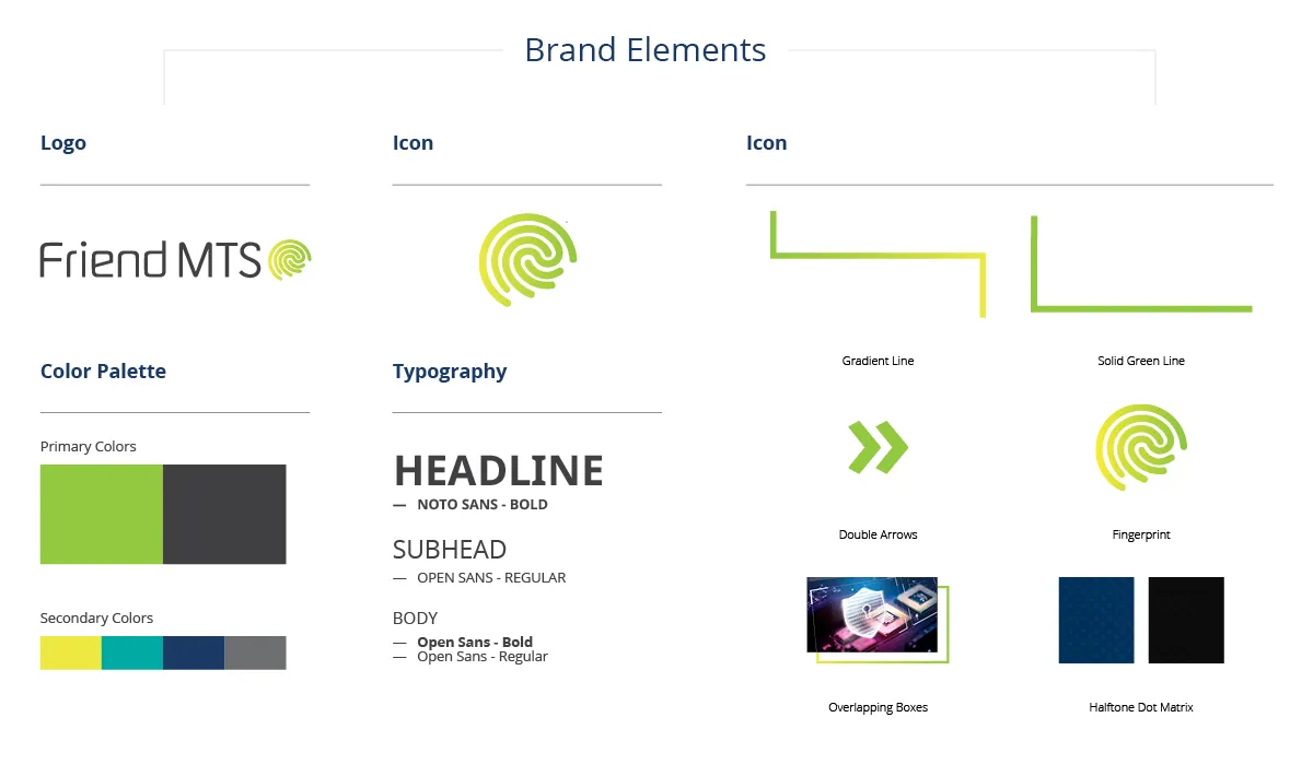 Friend MTS branding and design work by ShanesArt